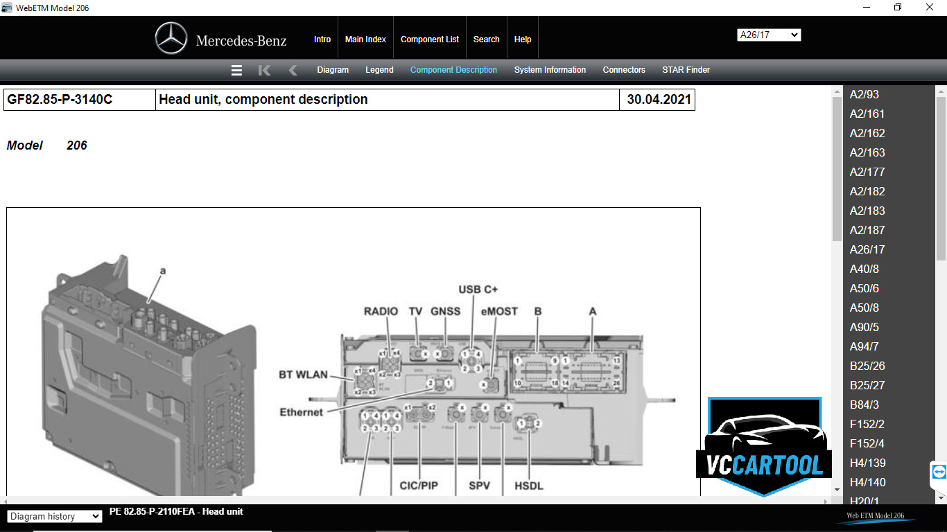 Component Description Mercedes StarFinder