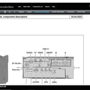Component Description Starfinder
