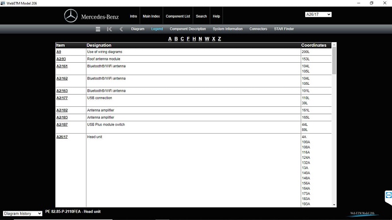 Legend Mercedes Starfinder Software