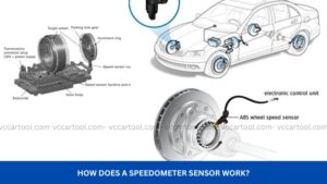How Does a Speedometer Sensor Work