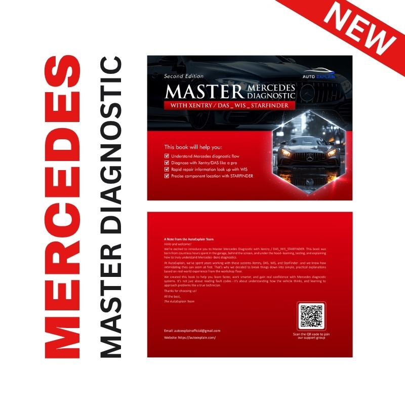 Master Mercedes Diagnostic with Xentry DAS WIS Starfinder