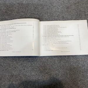 Master VAG Coding (4)