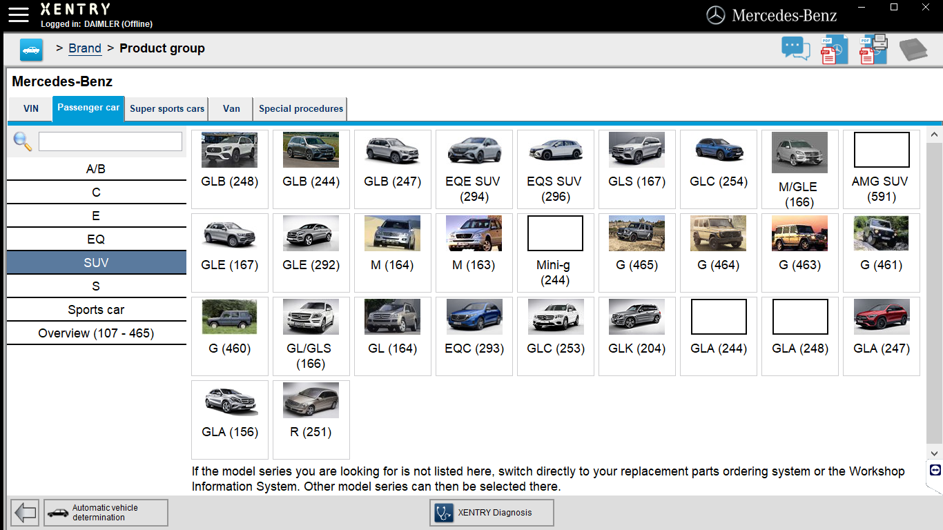 Model SUV Xentry Openshell Mercedes