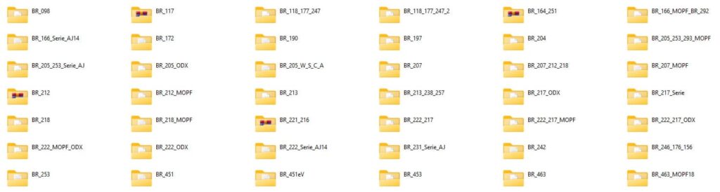 Model supported Vediamo Software