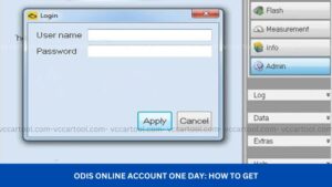 ODIS Online Account One Day How to get (1)