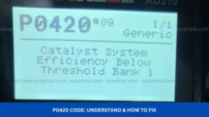 P0420 Code: Understand & How to fix