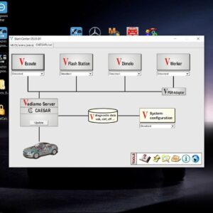 Start - cxf Vediamo Software
