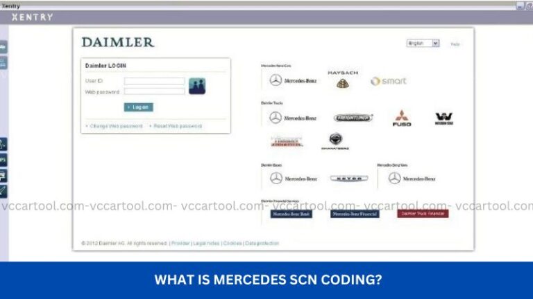 What Is Mercedes SCN Coding? - VCCarTool
