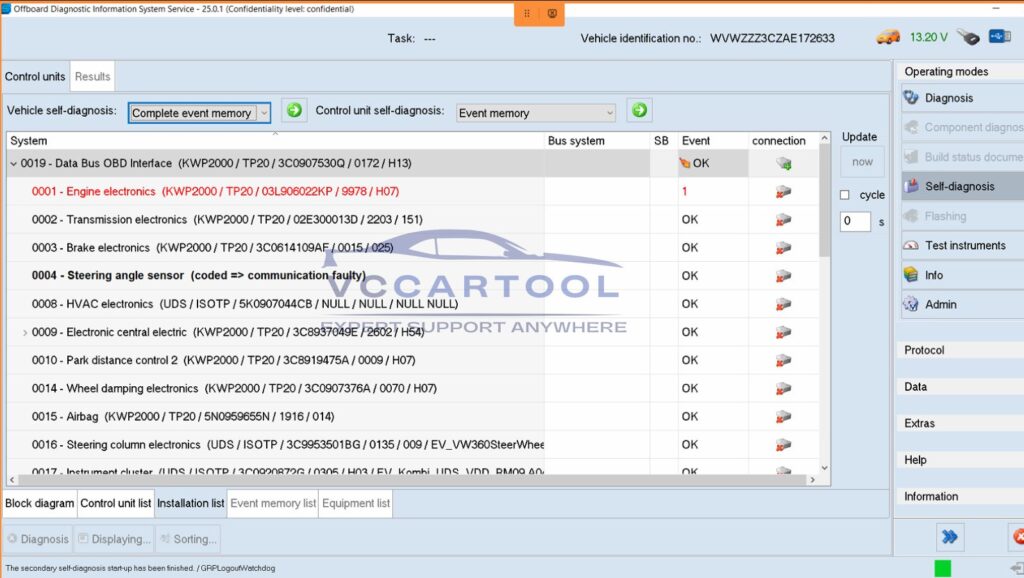 function ODIS SERVICE software version 25