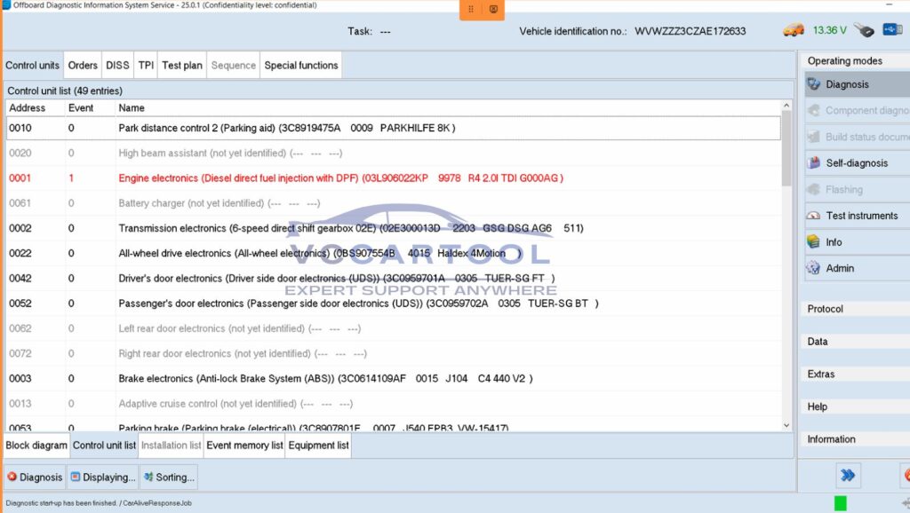 function ODIS SERVICE software version 25 (4)