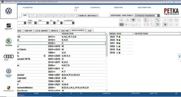 petka-user-interface-2