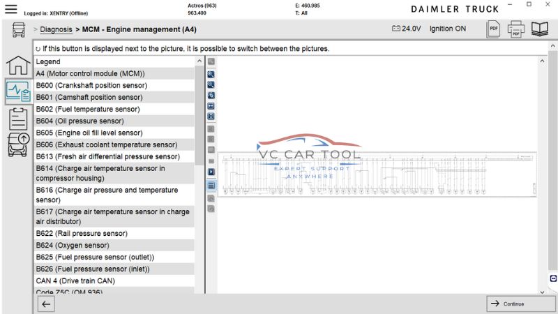 Daimler Truck Wiring diagram (1)