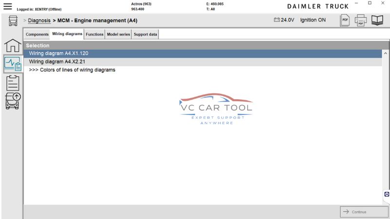 Daimler Truck Wiring diagram