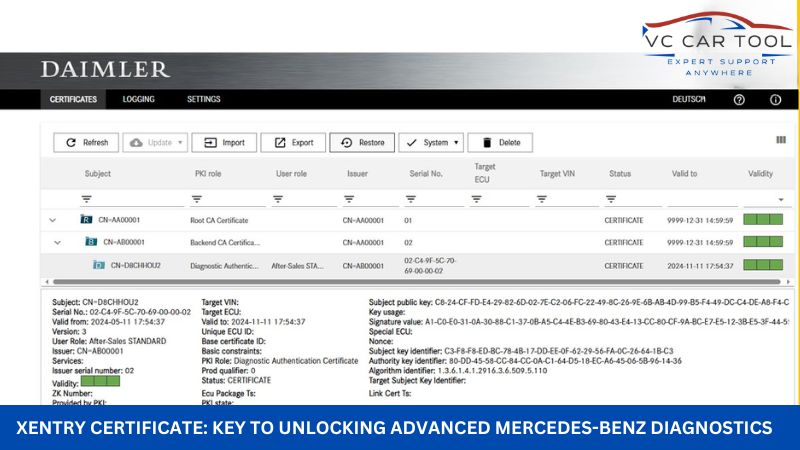 Xentry Certificate Download
