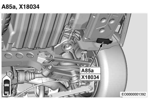 RDC module location in the fender liner