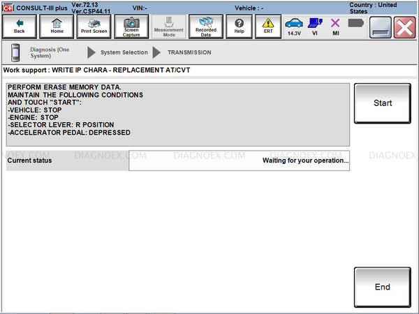 Data Writing Completed Successfully