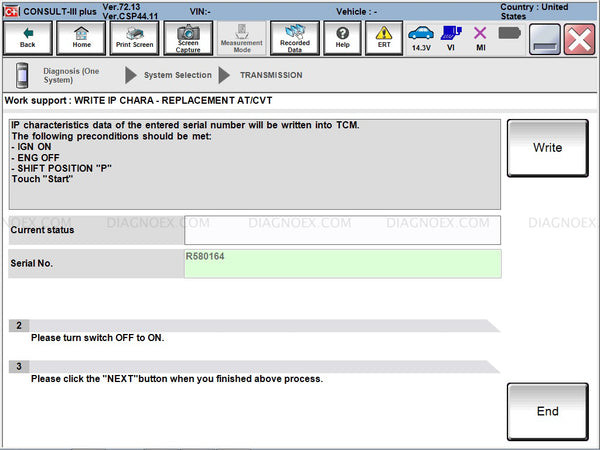 IP Characteristics Data Writing