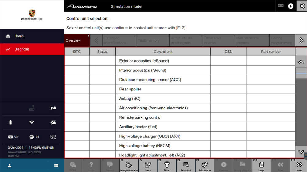 PIWIS 4 Control Unit Customization