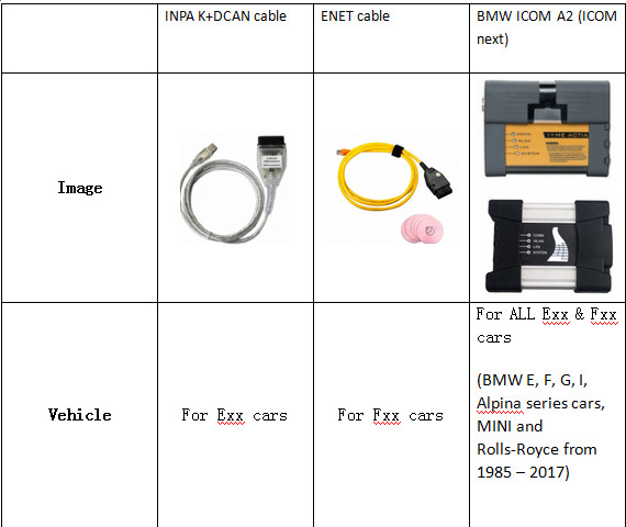 ICOM NEXT PCB