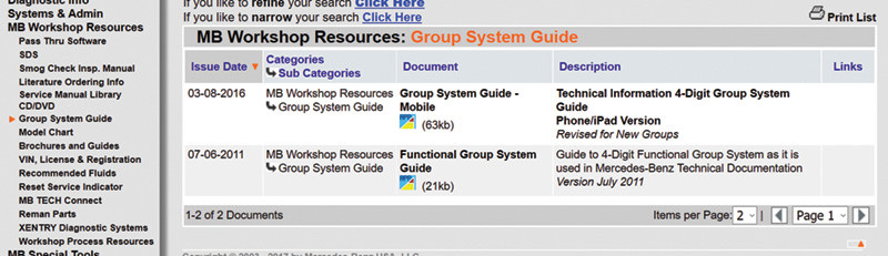 STI-Group-Guide
