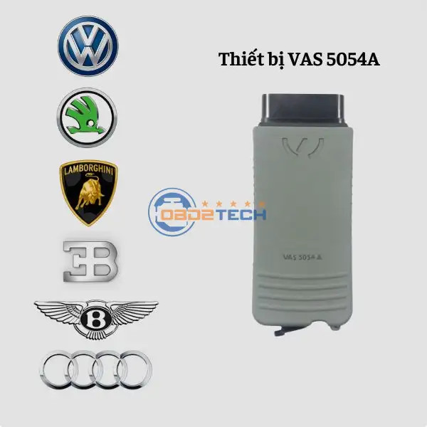 CARDAG PLUS 3 versatile diagnostic interface