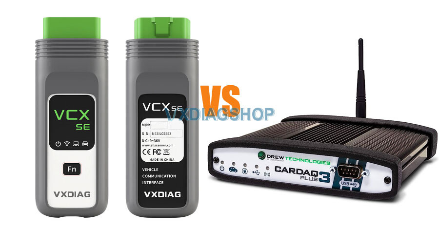 CARDAG PLUS 2 for Vehicle Diagnostics