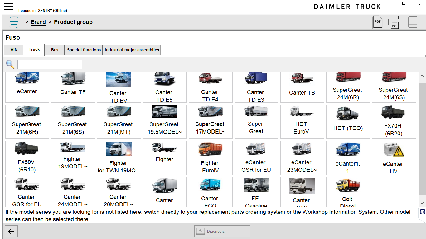 Mercedes Truck Diagnostic Software Supported Model