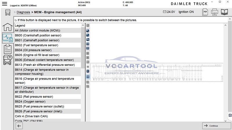 Wiring diagram XENTRY Daimler Truck (2)