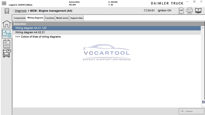 Wiring diagram XENTRY Daimler Truck