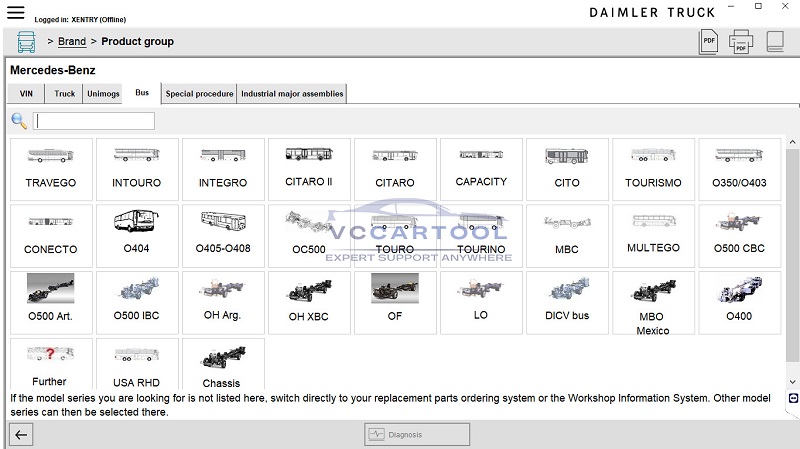 Xentry Truck Model Supported (3)