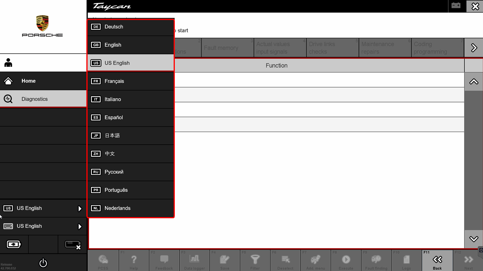 Piwis software Piwis software