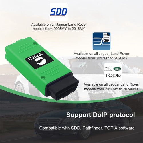 VNCI JLR DoIP Jaguar Land Rover Diagnostic Interface 4