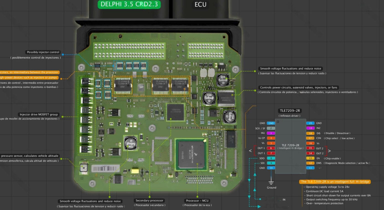 Microtech Ecu Software ECU PCB Software Schematics with Electronic Components of Car ECUs and ...