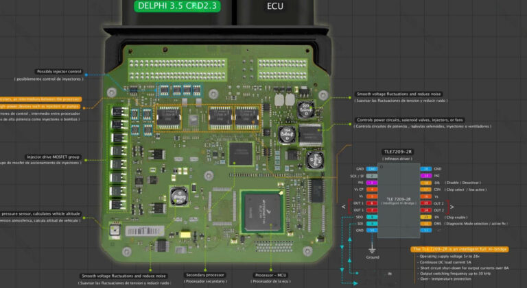 ECU PCB Software Schematics with Electronic Components of Car ECUs and ...