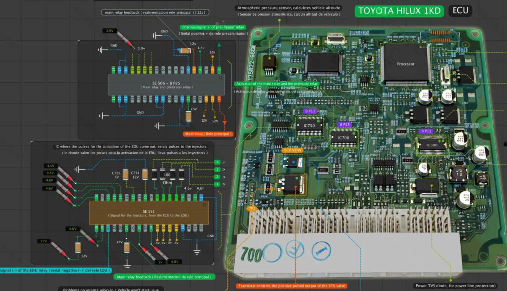 ECU PCB Software Schematics with Electronic Components of Car ECUs and ...