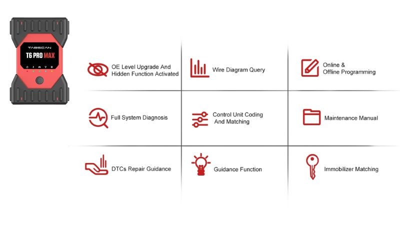 TabScan T6 PRO MAX 1