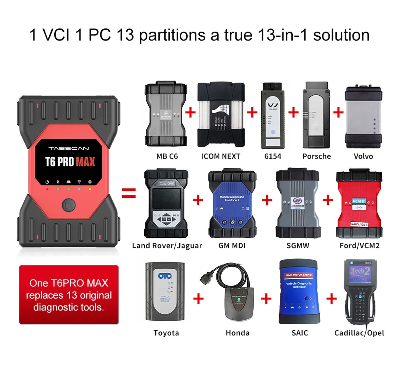 TabScan T6 PRO MAX 3