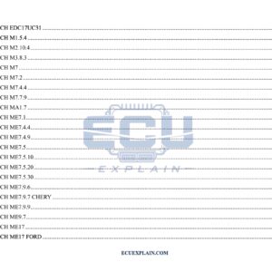 PCB ECU COMPONENT FUNCTIONS (1)