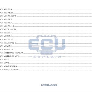 PCB ECU COMPONENT FUNCTIONS (2)