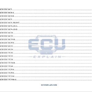 PCB ECU COMPONENT FUNCTIONS (3)