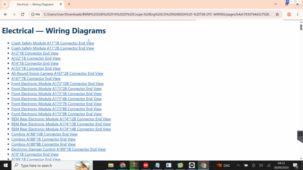 Function Schematics